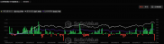 美比特幣 ETF 昨淨流出 5.41 億美元，為單日淨流出總額歷史次高