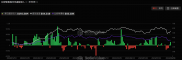 美比特幣現貨 ETF 昨淨流入約 1.93 億美元，以太幣 ETF 淨流出 287 萬美元