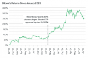 Bitwise 投資長：ETF 上市後將推動以太幣漲至 5,000 鎂